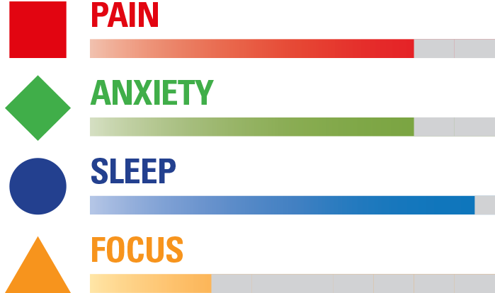 cbd gummies for sleep 900mg (zen leafs) cbd gummies for sleep 900mg (zen leafs)